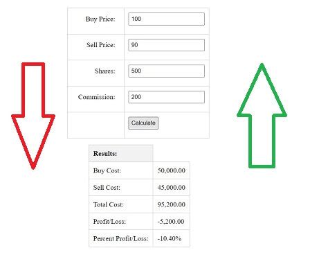5 grand to php|Calculate GRT to PHP live today (GRT.
